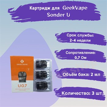 Картриджи для GeekVape Sonder U0.7 Ом (3 шт) / AU (Aegis U) / Wenax U / Obelisk U 2822